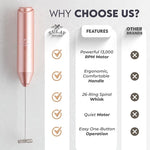 Load image into Gallery viewer, Zulay Kitchen Milk Frother Handheld with 2 Duracell AA Batteries – Electric Drink Mixer for Coffee, Lattes, Cappuccinos, Matcha &amp; Hot Chocolate – Portable Foam Maker &amp; Coffee Bar Accessory