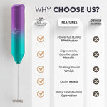 Load image into Gallery viewer, Zulay Kitchen Milk Frother Handheld with 2 Duracell AA Batteries – Electric Drink Mixer for Coffee, Lattes, Cappuccinos, Matcha &amp; Hot Chocolate – Portable Foam Maker &amp; Coffee Bar Accessory