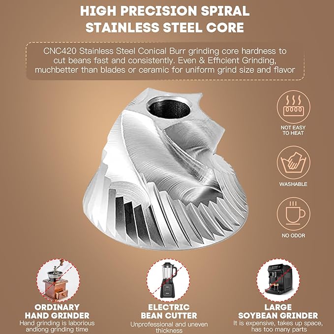 Portable Electric Coffee Grinder， Upgraded External Adjustable 40 Levels Fine to Coarse Settings, Stainless Steel Conical Burr Rechargeable and Faster Grinding for Office,Home,Camping,Travel,Black