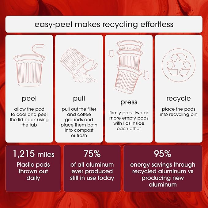 Cambio Roasters Colombian Organic Coffee K Cups for Keurig, Medium Roast Coffee K-Cup, Only Aluminum Keurig K Cups with Organic Beans, More Flavor & Longer Lasting Freshness, Medium Roast, 10 count