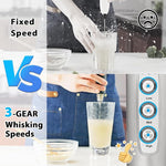 Load image into Gallery viewer, Milk Frother with Stand Rechargeable-Handheld Frother Wand with 3 Stainless Whisks 3 Speed Adjustable, Electric Whisk Drink Mixer, Foam Maker Blender for Matcha Latte Cappuccino Chocolate