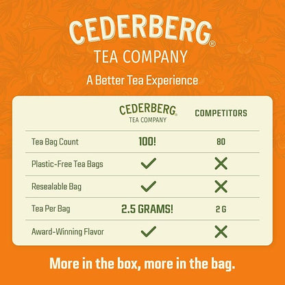Cederberg Tea Company Caramel Mandarin Orange Rooibos Tea Bags - Made with Organic Red Rooibos Tea, South African Herbal Tea, Naturally Caffeine Free Tea, Small Batch - Select Blend Non-GMO, Premium Leaf, Antioxidant-Rich, 100 Count