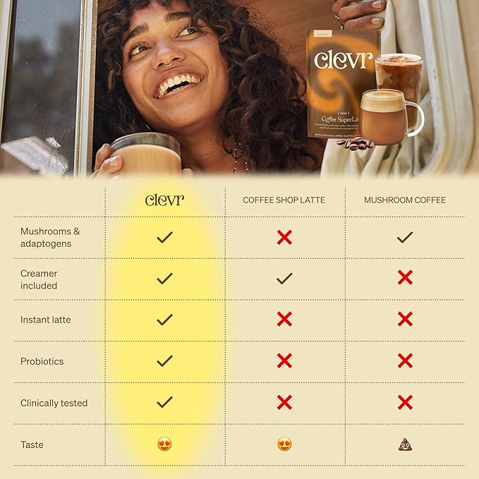 Clevr Blends Mushroom Coffee Latte, Instant Powder with Oat Milk, Lions Mane, Reishi Mushroom, Arabica Coffee Beans Medium Roast Fair Trade, Coconut Cream, Ashwagandha, Serve Hot or Iced, (14 Lattes)