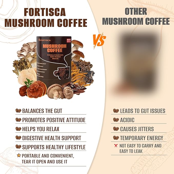 10 in 1 Mushrooms Coffee(Lion's Mane, Cordyceps, Turkey Tail & Other) Ashwagandha Magnesium Multivitamins, 2000mg Mushroom Instant Coffee Powder for Energy, Digestion, Immune Support, 30 Servings