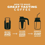 Load image into Gallery viewer, County Line Kitchen Glass Cold Brew Coffee Maker with Lid - Wide Mouth, 2 Quart (64 oz) - Heavy Duty, Leak Proof - Sun &amp; Iced Tea Pitcher, Cold Brew Coffee, Breast Milk Storage, Water - Gray