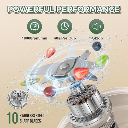 Portable Blender, Prasky Personal Blenders for Shakes and Smoothies with 27oz Cup, Lid and Shoulder Strap, Type-C USB Rechargeable, Personal Size Blenders BPA-free for Travel/Kitchen (Creamy Ivory)