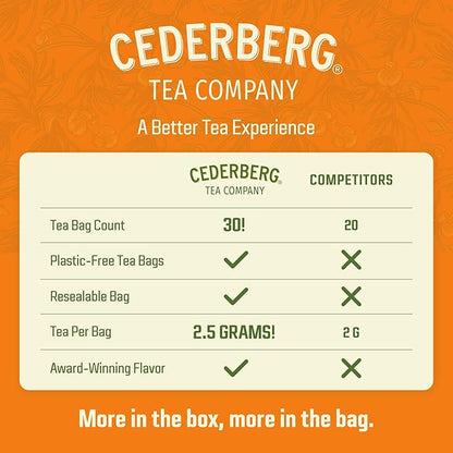 Cederberg Tea Company Caramel Mandarin Orange Rooibos Tea Bags - Made with Organic Red Rooibos Tea, South African Herbal Tea, Naturally Caffeine Free Tea, Small Batch - Select Blend Non-GMO, Premium Leaf, Antioxidant-Rich, 30 Count
