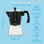 Load image into Gallery viewer, GROSCHE Milano Induction Stovetop Espresso Maker Moka Pot for Greca, Induction, Electric &amp; Gas Stoves, Dishwasher Safe Stovetop Espresso Maker | 9 Espresso Cup, Black