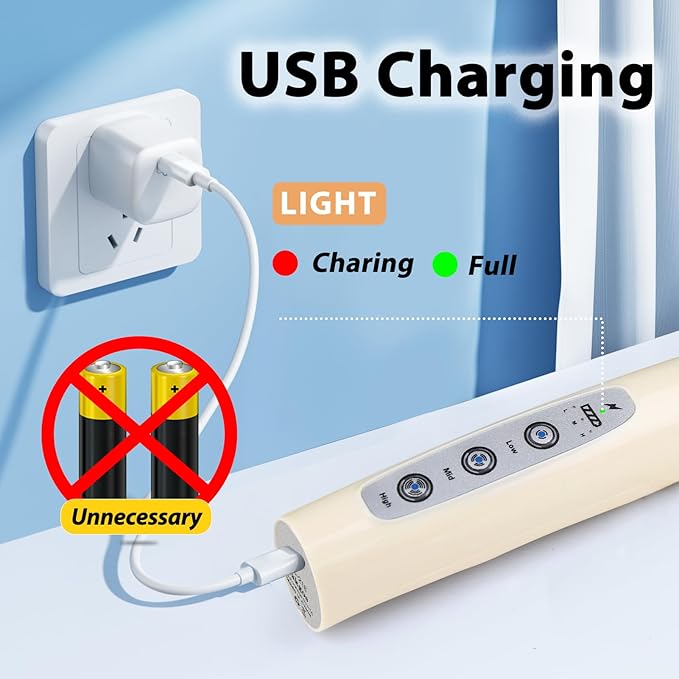 Milk Frother Rechargeable Handheld for Coffee-Drink Mixer 3 Speed Adjustable, Frother Wand with 3 Stainless Whisks, Electric Foam Maker, Electric Whisk for Latte Cappuccino Matcha Egg