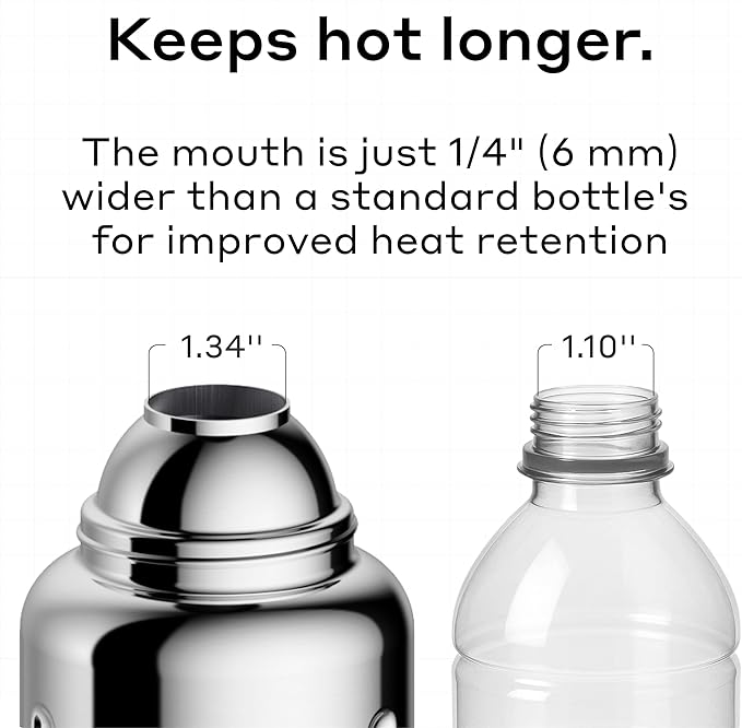 Bobber - 34 oz Vacuum Insulated Stainless Steel Water Bottle with Cup Lid - Dishwasher Safe - Keeps Drinks Hot for 48 Hours and Cold for 72 Hours - Triple Walled Thermo Flask (Glossy)