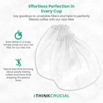 Load image into Gallery viewer, Think Crucial Replacement Strainer Bag Compatible With Toddy« Cold Brew System 5 Gallon Commercial Brewers, Washable &amp; Reusable (1 Pack)