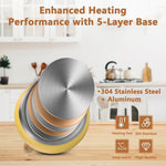 Load image into Gallery viewer, harriet Tea Kettle, Tea Pot for Stovetop, 2.5QT Whistling Kettle with 5-Layers bottom, Food Grade Stainless Steel Kettles with Hot-Resistant Handle Gas Electric Applicable, Yellow