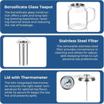 Load image into Gallery viewer, Aquach 68oz Glass Teapot with Built-in Thermometer, Stovetop &amp; Dishwasher Safe, Borosilicate Carafe and Stainless Steel Removable Infuser