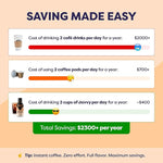 Load image into Gallery viewer, Coffee Concentrate - Limited Release Flavors - Cold Brew Coffee, Perfect for Hot or Iced Instant Coffees, Hot Drinks, Cold Brew Concentrate, 35 Servings - Caramel Brulee