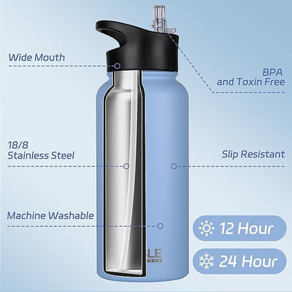 HASLE OUTFITTERS 32 oz Insulated Water Bottle Stainless Steel Double Walled Vacuum Sports Water Bottle with 2 Lids (Straw and Spout Lid) for Gym Camping Hiking(Blue,4)
