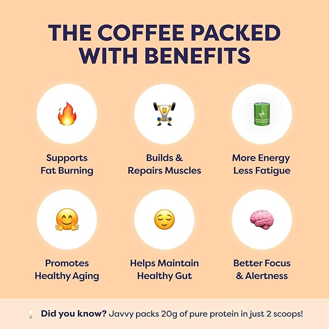 Caramel Protein Iced Coffee - Premium Whey Protein & Instant Iced Coffees - 100% Natural Cold Brew - Zero Artificial Flavors & Sweeteners, 80 mg Caffeine Per Serving, No Added Sugar, 20 Servings