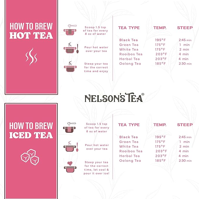 Nelson's Tea Raspberry & Cream - Cut & Sifted Loose Leaf Tea with Rooibos Green Tea, Dried Red Raspberry Leaf, Marigold, Hibiscus, Rose Petals, and Safflower (16 oz)