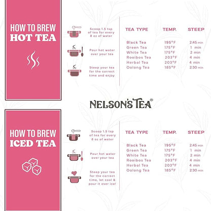 Nelson's Tea Raspberry & Cream - Cut & Sifted Loose Leaf Tea with Rooibos Green Tea, Dried Red Raspberry Leaf, Marigold, Hibiscus, Rose Petals, and Safflower (16 oz)