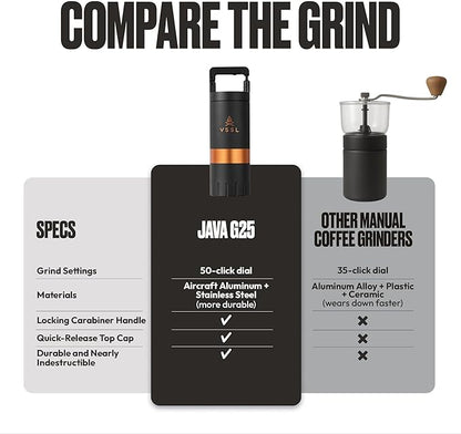 Java G25 Manual Coffee Grinder | Coffee for Camping | Bean Grinder | Travel Pour Over | Stainless Steel Conical Burr | ~ 25 Gram Capacity | Extendable Grind Handle | 50 Grind Settings | Carbon