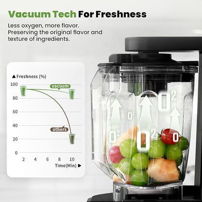 Commercial Blender, 1500W Vacuum Blender for Less Foam, Professional-Grade Quiet Shield, Kitchen Timer, 9 Speeds, 6 Programs for Smoothies, Frozen Drinks, Self-Cleaning, 64oz Bulk Production