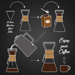 Load image into Gallery viewer, AGOGO Pour Over Coffee Maker Glass - 6/8/10 Cup Barista Kit with 304 Stainless Filter for Home, Office, Camping, Cafes - Easy Clean Coffee Dripper Set (Rag&amp;Brush Included) (10 Cup/34 oz-Slim Shape)