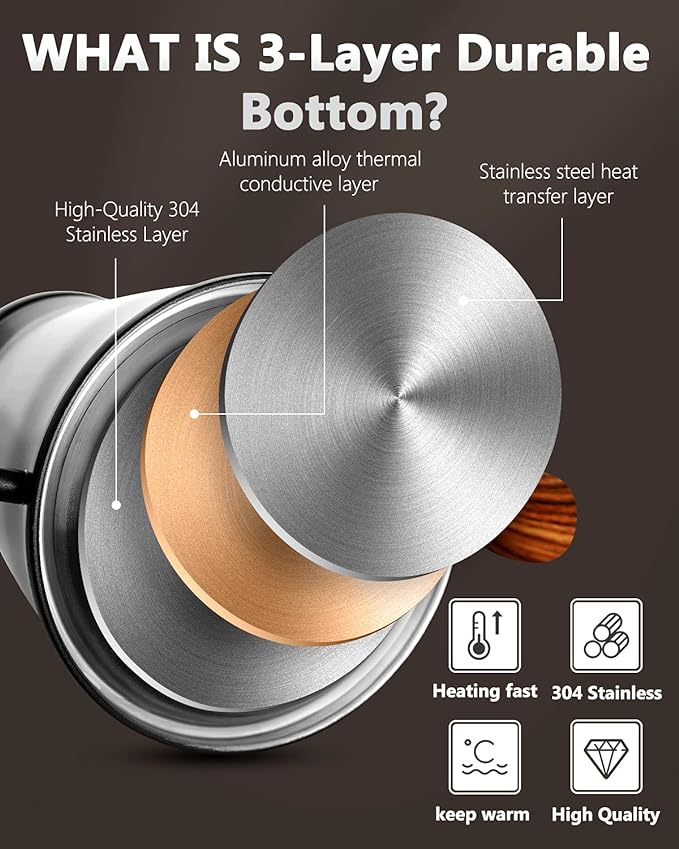 Harriet Gooseneck Kettle with Thermometer for Pour Over Coffee and Tea, 37 fl oz, Stainless Steel, Durable 3-Layer Base, Ideal Spout for Precision Pouring, Compatible with all Stove Tops, Black