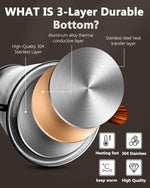 Load image into Gallery viewer, Harriet Gooseneck Kettle with Thermometer for Pour Over Coffee and Tea, 37 fl oz, Stainless Steel, Durable 3-Layer Base, Ideal Spout for Precision Pouring, Compatible with all Stove Tops, Black