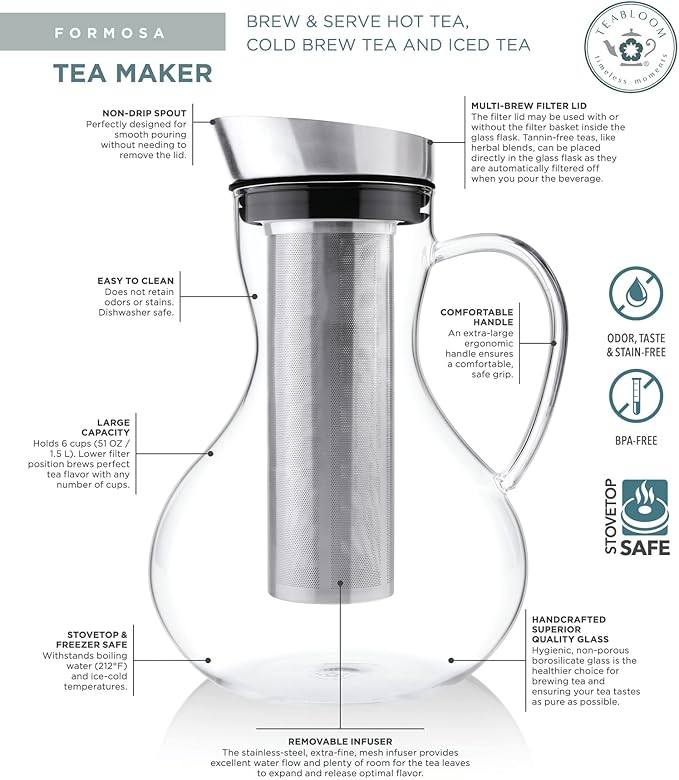 Teabloom Multi-Brew Glass Teapot + Kettle + Pitcher (51 OZ / 1.5 L / 6 CUPS) – Brew and Serve Hot Tea, Iced Tea, Cold Brew Tea and Fruit Infused Water – Formosa Tea Maker