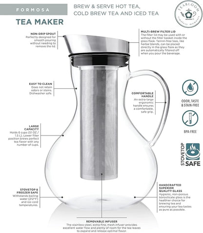 Teabloom Multi-Brew Glass Teapot + Kettle + Pitcher (51 OZ / 1.5 L / 6 CUPS) – Brew and Serve Hot Tea, Iced Tea, Cold Brew Tea and Fruit Infused Water – Formosa Tea Maker