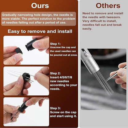 Espresso Accessories Kit 51mm, Coffee Tamper with Spring Loaded Calibration, 316 Stainless WDT Tool with Magnetic Stand and Dosing Funnel Set Fits Espresso Machine Press and 51mm Portafilters