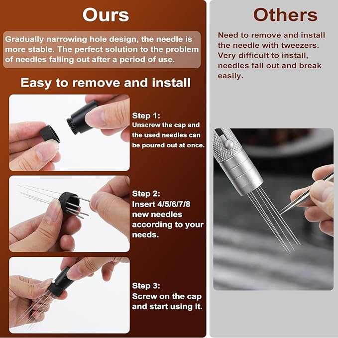 WDT Tools Espresso Puck Screen, 53mm Espresso Accessories Kit - 150μm Puck Screen Set, 0.25mm 316 Stainless Steel 8 Needles Coffee Distribution Stirrer, Portafilter Dosing Ring for Barista Black