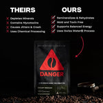Load image into Gallery viewer, Danger Coffee by Dave Asprey, Remineralized, Mold Free &amp; Lab Tested Swiss Water Decaf Ground Coffee, Medium Roast, Decaffeinated 10.9 Ounce