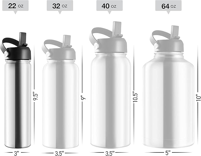 Stainless Steel Insulated Water Bottle and Travel Mug for Hot and Cold Beverages, Wide Mouth, Double Wall Insulated Hydration Sports Water Bottle for Hiking, Biking, Outdoor, 22 OZ BPA Free