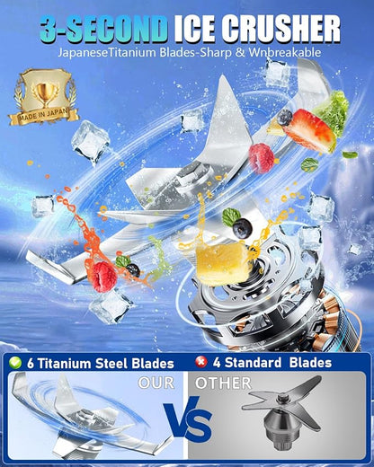 2025 Upgrade Commercial Blender | SGS German Super Motor 2500W| Dishwasher Safe | 6-Piece Japanese Blades, 3-Second Quick Ice Crushing | Quiet Blender for Juices and Smoothies, New