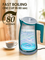Load image into Gallery viewer, Temperature Control Electric Kettle, 5 Temp Presets, 2H Keep Warm, 1.25L 1200W Fast Boil with LED Display, Cool-Touch Design with Auto Shut-Off, Cordless Design, Ideal for Tea and Coffee（Green）