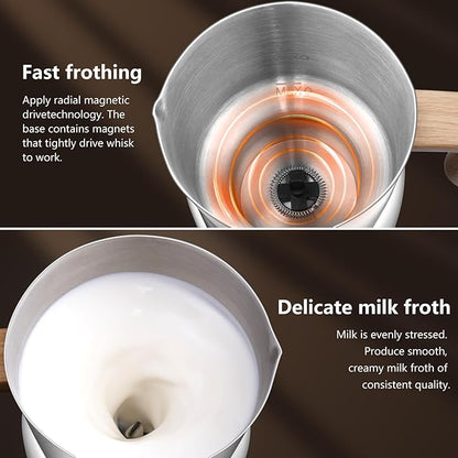 AMZCHEF 8-IN-1 Milk Frother and Steamer 550 Watts, 21 oz Split Stainless Steel Automatic Steamer, Milk's Warmer for Latte, Cappuccino, Hot and Cold Froth, Heated Milk, Hot Chocolate, Baby Food White