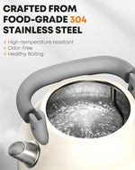 Load image into Gallery viewer, Amaste Electric Kettle, Retro Electric Tea Kettle With Thermometer, 57 Oz Hot Water Kettle For Coffee &amp; Tea, 304 Stainless Steel, 1500w Fast Boiling, Auto Shut-Off &amp; Boil Dry Protection, Cream White