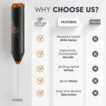 Load image into Gallery viewer, Zulay Kitchen Milk Frother Handheld with 2 Duracell AA Batteries – Electric Drink Mixer for Coffee, Lattes, Cappuccinos, Matcha &amp; Hot Chocolate – Portable Foam Maker &amp; Coffee Bar Accessory