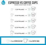 Load image into Gallery viewer, GROSCHE Milano Moka pot, Stovetop Espresso maker, Greca Coffee Maker, Stovetop coffee maker and espresso maker percolator (Indigo, 9 cup)