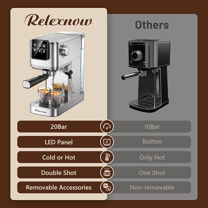 Espresso Machine, 20 Bar Professional Espresso Coffee Maker with Milk Frother Steam Wand, Hot & Iced Coffee Machine, Compact Stainless Steel Coffee Machine for Cappuccino,Latte,Cold Brew