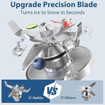 Aeitto Blenders for Kitchen with 68Oz. Jar, 1800W Max Power Smoothie Blender, 3 Preset Programs & 7 Speeds, Professional Countertop Blender for Smoothies, Ice Crush, Frozen Drinks, Silver