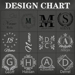 Load image into Gallery viewer, Personalized Shot Glasses Clear with Your Photo Text, Custom Frosted Shot Glasses 1.5oz Bar Accessories Gifts for Tequila, Vodka, or Whiskey Lovers Birthday Christmas Wedding Gifts