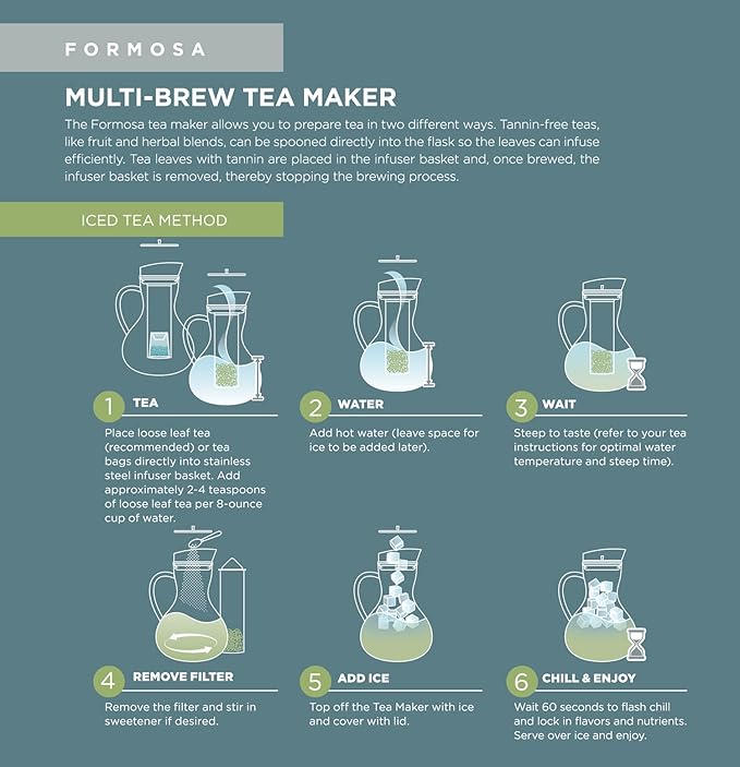 Teabloom Multi-Brew Glass Teapot + Kettle + Pitcher (51 OZ / 1.5 L / 6 CUPS) – Brew and Serve Hot Tea, Iced Tea, Cold Brew Tea and Fruit Infused Water – Formosa Tea Maker