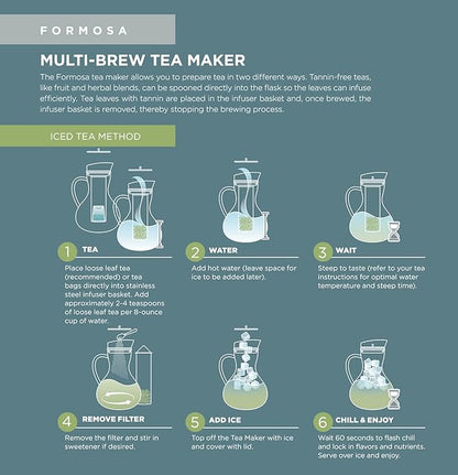 Teabloom Multi-Brew Glass Teapot + Kettle + Pitcher (51 OZ / 1.5 L / 6 CUPS) – Brew and Serve Hot Tea, Iced Tea, Cold Brew Tea and Fruit Infused Water – Formosa Tea Maker