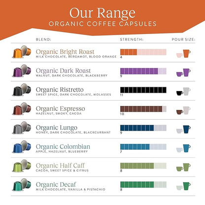 Cru Kafe Bright Roast USDA Organic Espresso Coffee Capsules (50 Pods) Fairtrade Coffee Pods Compatible with Nespresso Original Line and Pixie Machines