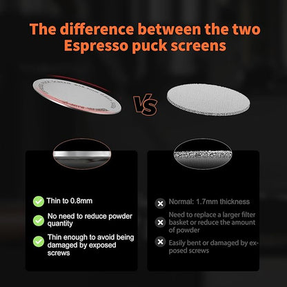 MHW-3BOMBER 58.5mm Espresso Puck Screen 2 Packs Metal Coffee Filter Reusable Espresso Filters for 58mm Portafilter Basket 0.8mm Thickness FG7010-OS