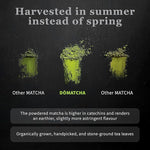 Load image into Gallery viewer, DOMATCHA Organic Summer Harvest Matcha, 30 GR