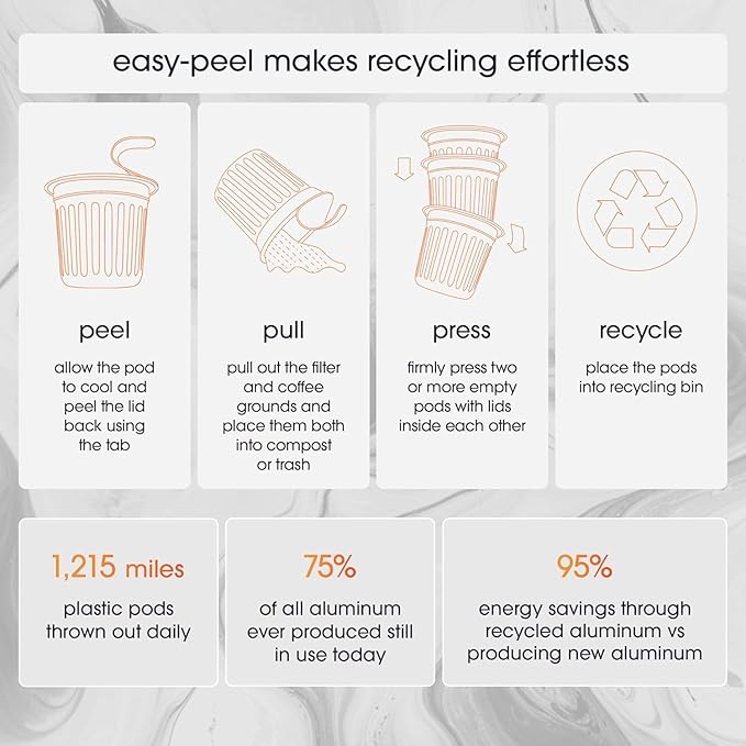 CAMBIO ROASTERS Pumpkin Spice Coffee Pods – Small Batch Medium Roast 100% Arabica Coffee Pod, Recyclable in Aluminum Pods – Keurig-Compatible, 10 Count