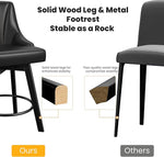 Load image into Gallery viewer, Swivel Bar Stools with Backs, 24" Counter Height Barstools Set of 4, PU Leather Upholstered Counter Bar Stools with Solid Wood Legs for Kitchen Island, Home Bar, Black