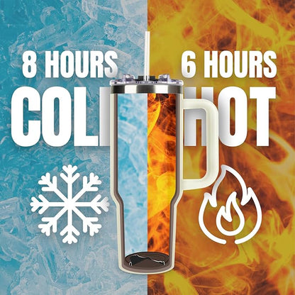 Personalized Tumbler with Pictures Text Name, Custom Double Wall Insulated Tumbler, 20oz Coffee Tumbler with lid and straw, Personalized Birthday Gifts for Women Men Friend Christmas (40oz Birthday)